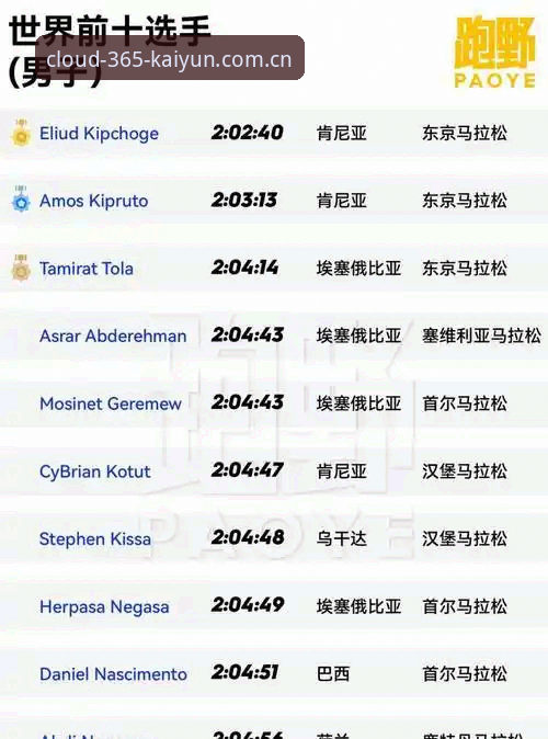 iOS版开云在线官网入口数据逻辑全解析：从球员效率到盘口联动的深度拆解
