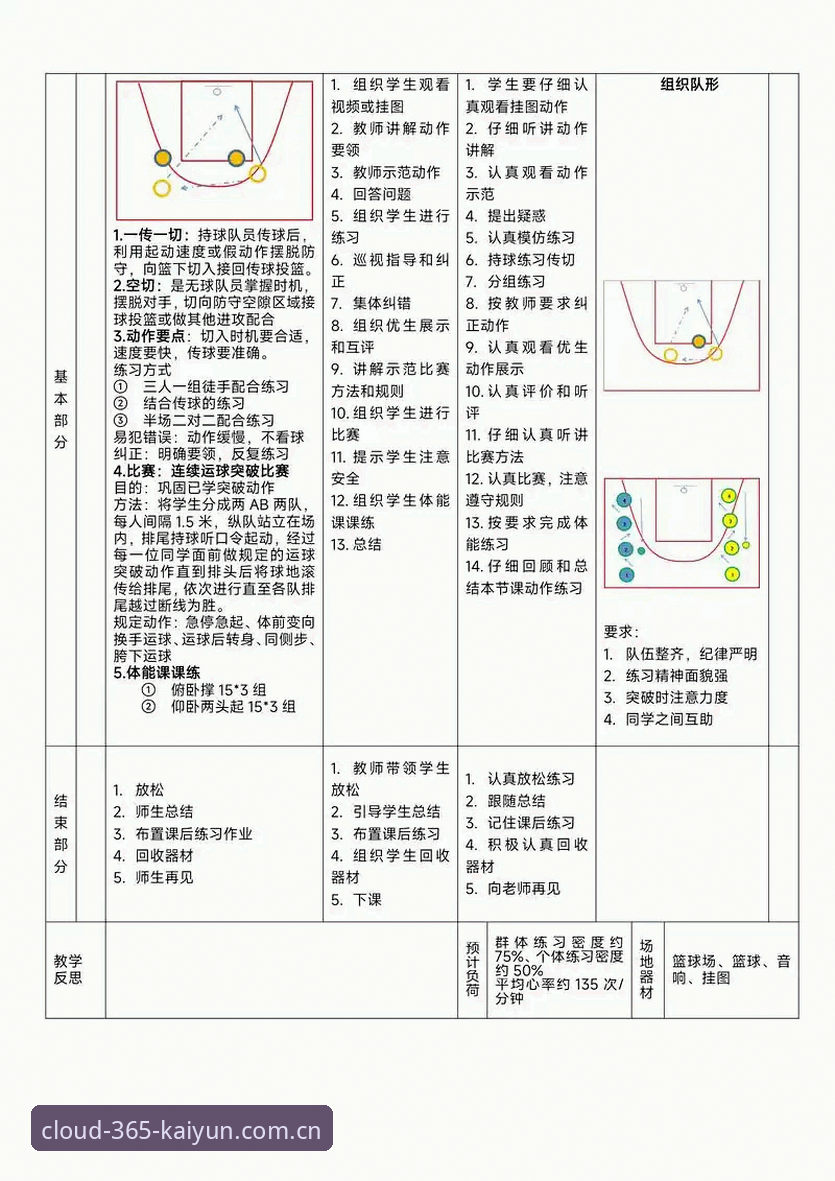 365开云体育中国官方入口篮球数据实战操作教程——从新手到老炮的必杀技